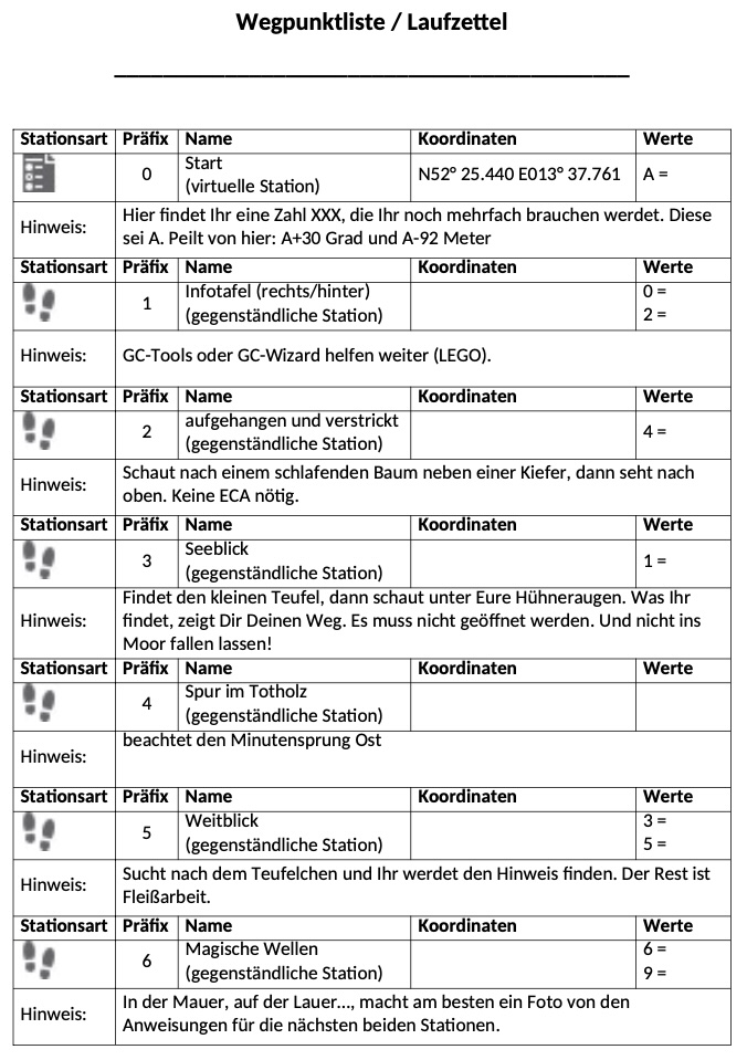 Laufzettel Seite 1