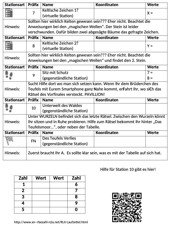 Laufzettel Seite 2